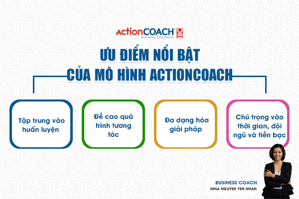 Câu chuyện thành công của Nina Nguyễn Yến Nhàn: Đừng để doanh nghiệp điều khiển bạn