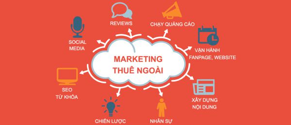 Marketing thuê ngoài và marketing in-house: Nước đi nào là đúng đắn?