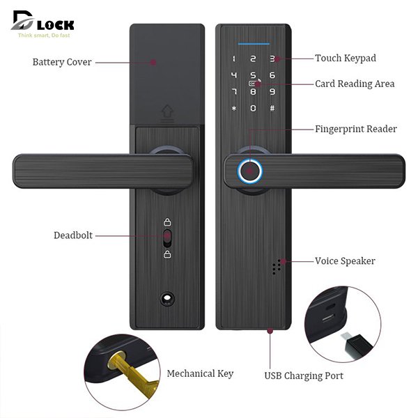 khóa cửa thông minh tốt nhất