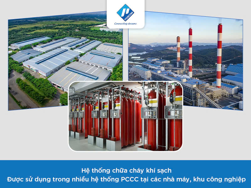 hệ thống chữa cháy khí sạch