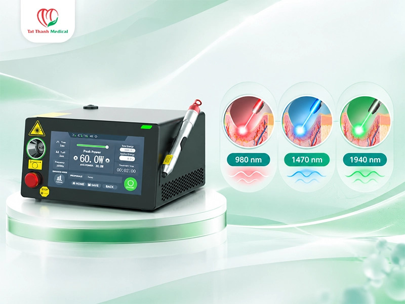 Máy Diode Laser Harlas đa bước sóng 980/1470/1940 nm: Ảnh hưởng đến lựa chọn cấu hình