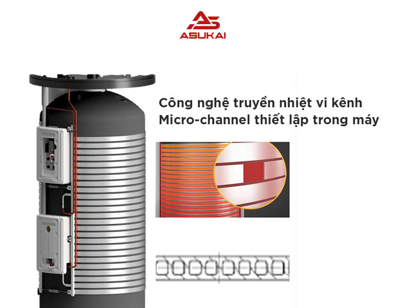 Heatpump Atmos-Frost Solahart: Công nghệ nước nóng thông minh đẳng cấp nhất