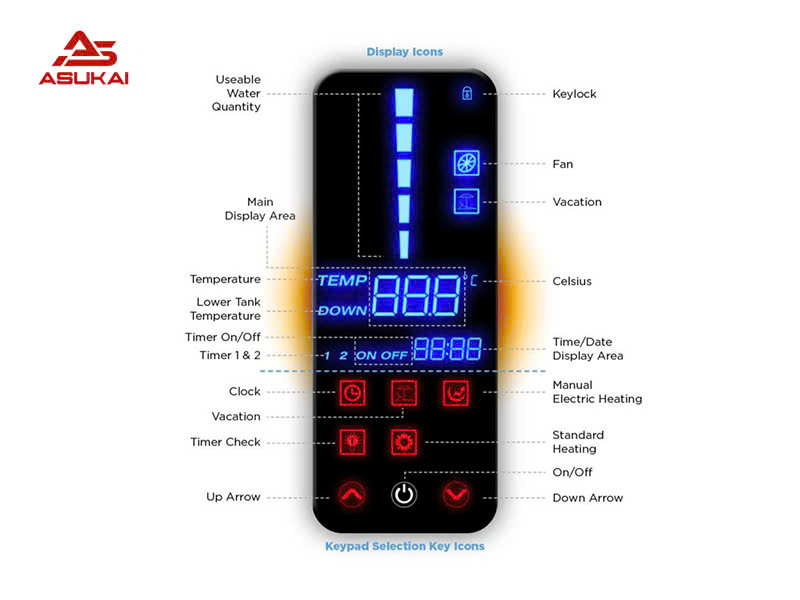 Heatpump Atmos-Frost Solahart: Công nghệ nước nóng thông minh đẳng cấp nhất