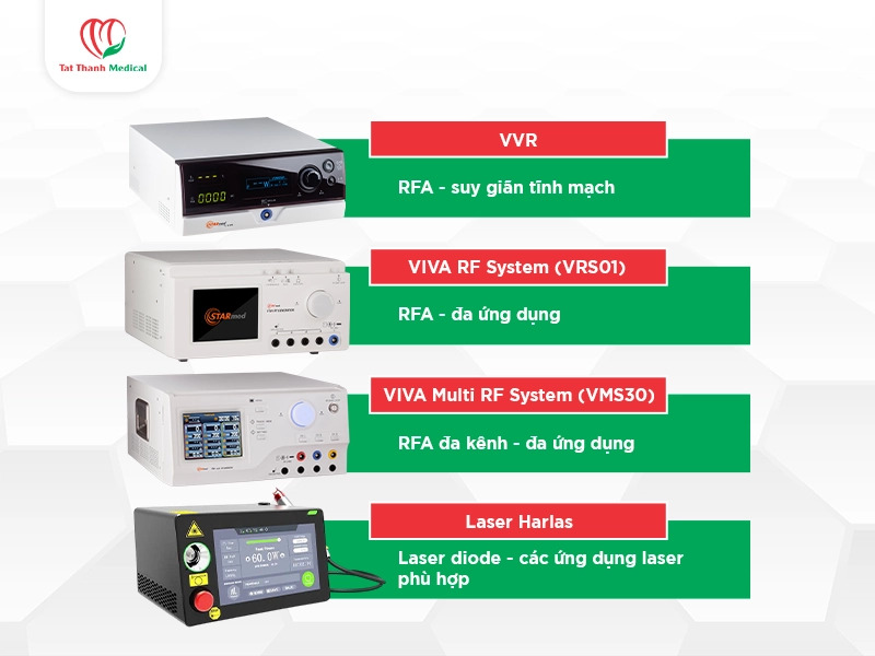 RFA và Laser Diode khác nhau thế nào? Tiêu chí lựa chọn cho cơ sở y tế