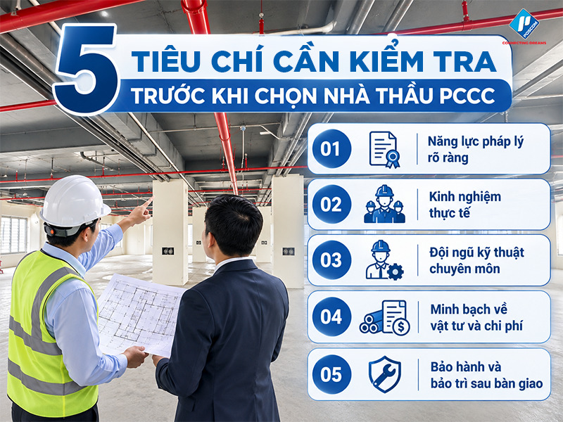 thiet-ke-thi-cong-he-thong-pccc-tron-goi-04